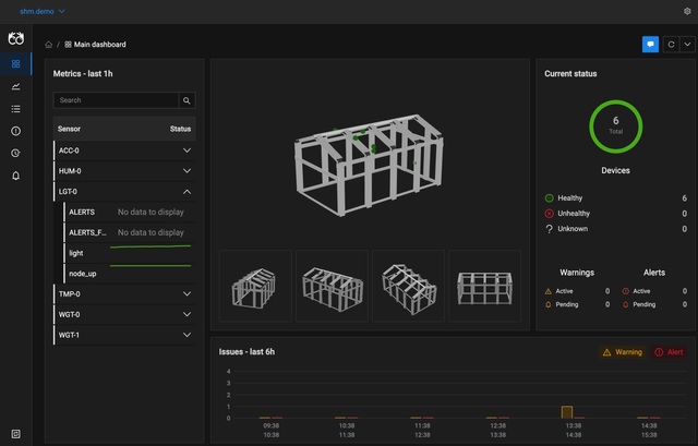 co.brick observe - integrated